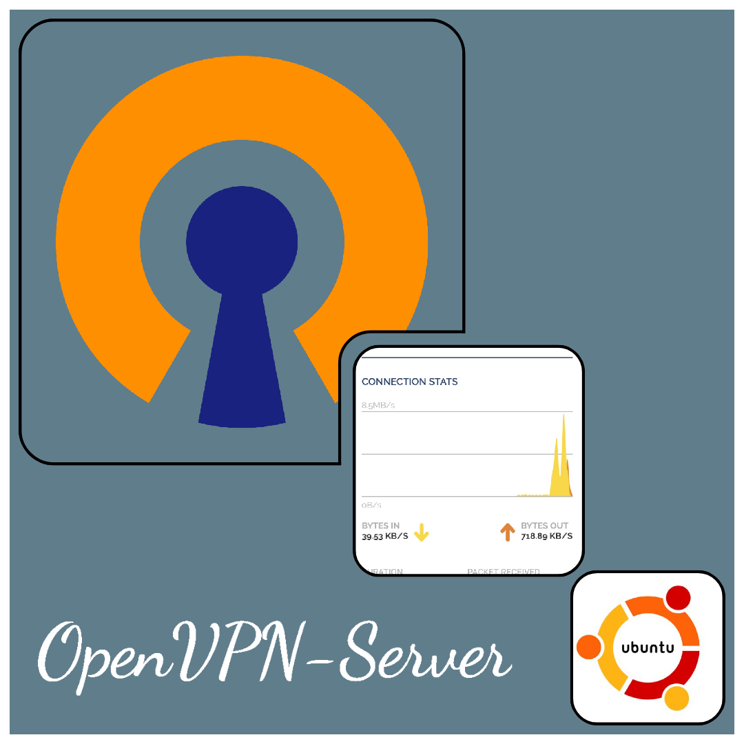 OpenVPN installieren für Ubuntu Server 20.04. und 22.04. LTS